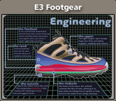 E3 Engineering