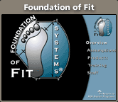 Foundation of Fit